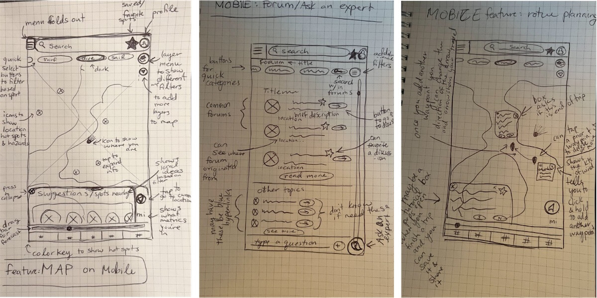 Vela paper wireframes